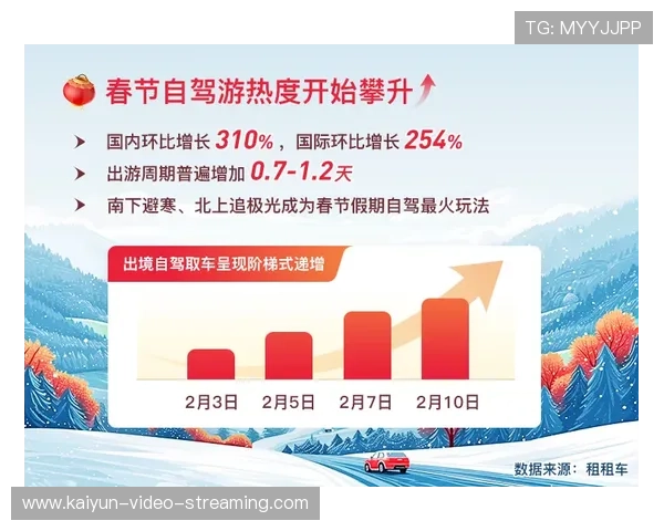 境外玩球网站有哪些避坑指南数字高频玩法防骗